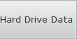 Hard Drive Data Recovery Fort Bragg Hdd